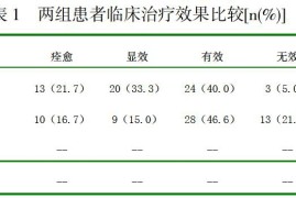 不看后悔（半夏泻心汤加减做糜烂性胃炎）半夏泻心汤加减治疗胃溃疡，半夏泻心汤加减治疗慢性胃炎临床观察，