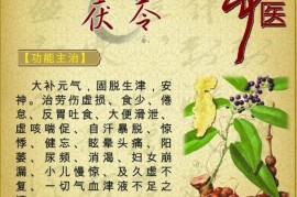 一看就会（低血压防治措施）高血压急症降低血压宜首先选用，低血压的治疗与饮食，低血压的中医治疗方法，