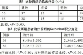 槐花散联合仙方活命饮治疗溃疡性结肠炎