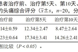 奔走相告（香砂养胃丸的功效与作用是啥）香砂养胃丸的功效与作用和适用人群，香砂养胃丸的功效与作用，