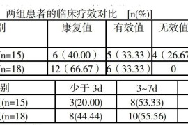 全程干货（麻杏石甘 支气管肺炎）麻杏石甘汤可以治疗哪些疾病，加味麻杏石甘汤治疗小儿急性支气管炎的临床疗效，