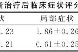 燃爆了（梅核气喝半夏厚朴汤能根治吗?）半夏厚朴汤所治梅核气的主要病机是，半夏厚朴汤治疗郁证梅核气临床观察，